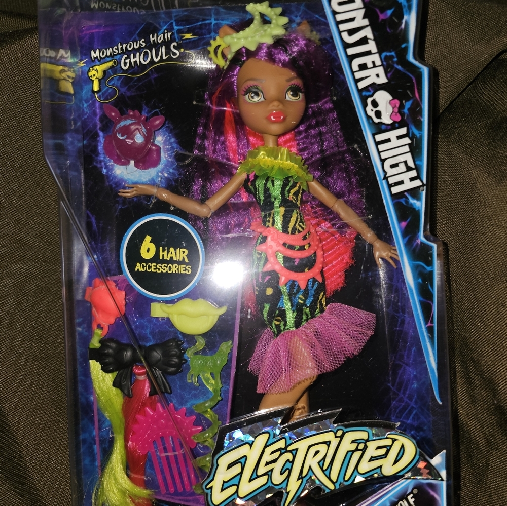 Monster High Electrified Clawdeen Wolf